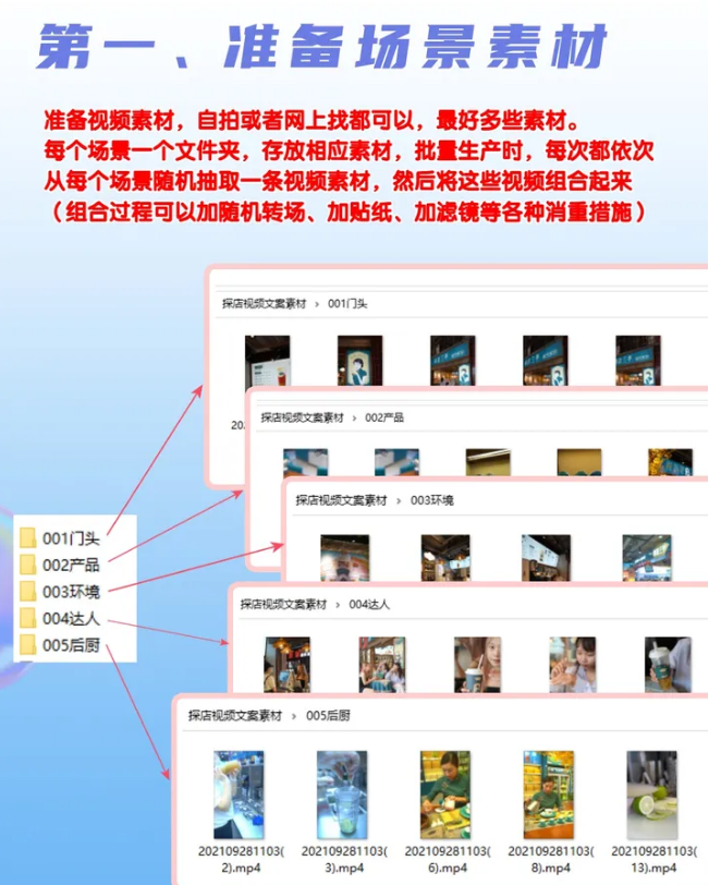 有没有操作比较方便简单的批量剪辑软件值得推荐？